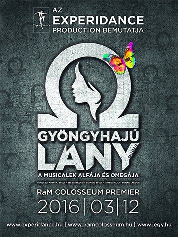 gyongyhaju_GRAFIKA_alapkreativ_adatokkal